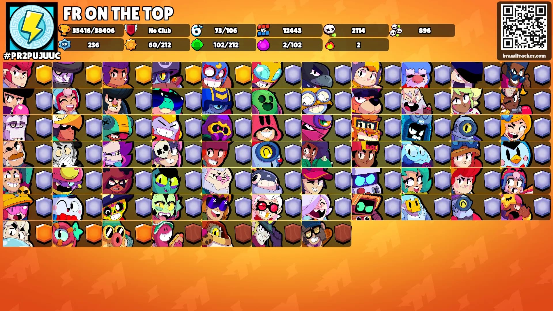 FR ON THE TOP's Ranks