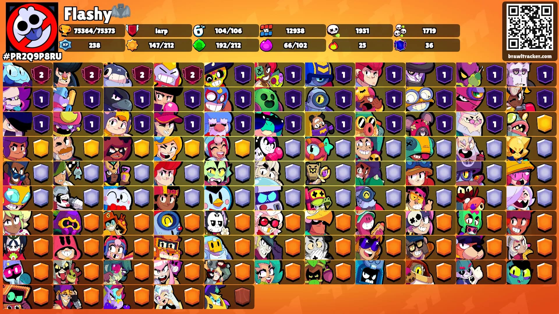 Flashy🦇's Ranks