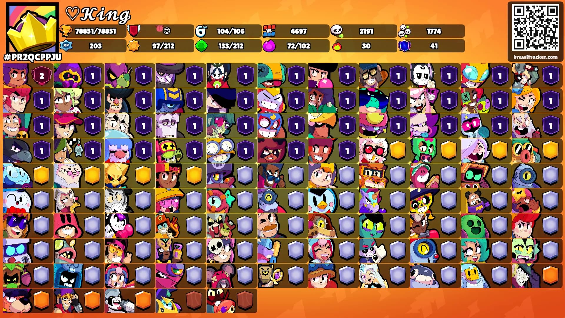 ♡𝓚𝓲𝓷𝓰's Ranks