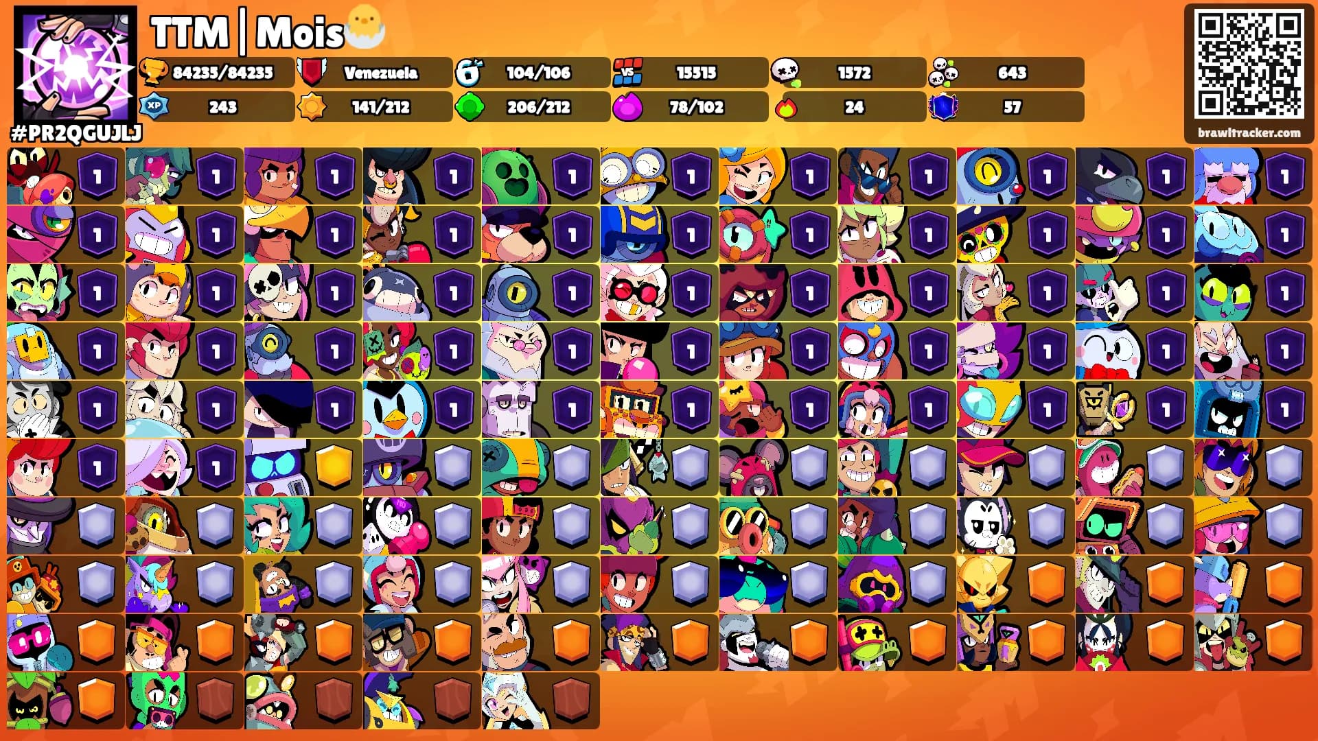TTM|Mois🐣's Ranks