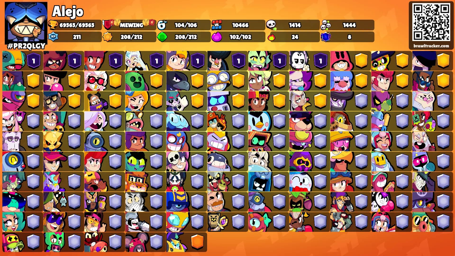 Alejo's Ranks