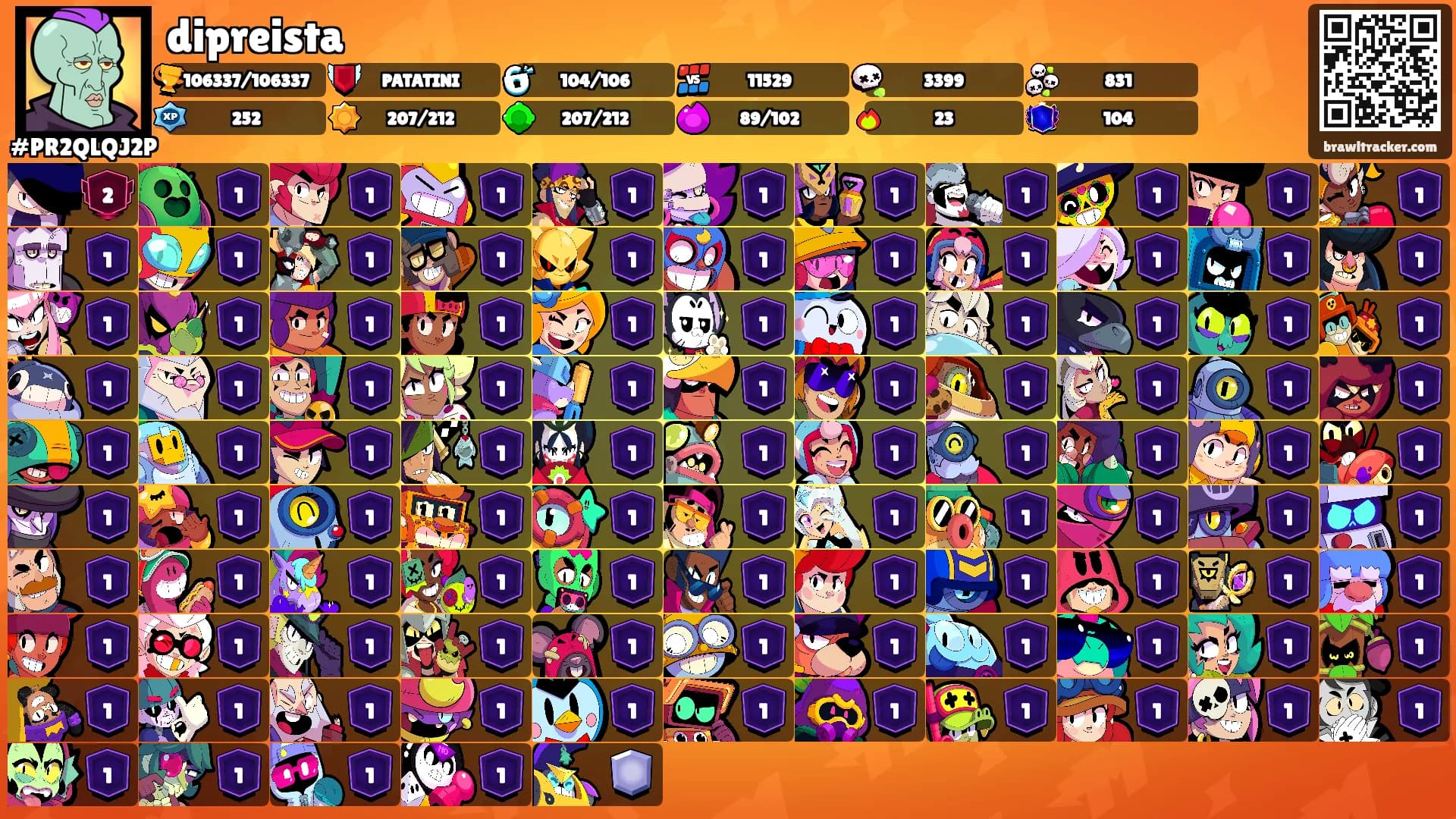 dipreista's Ranks