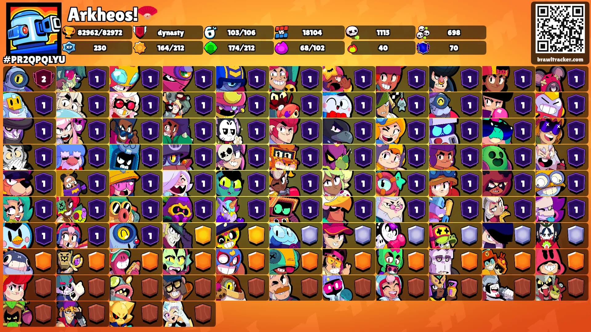 Arkheos!🪭's Ranks