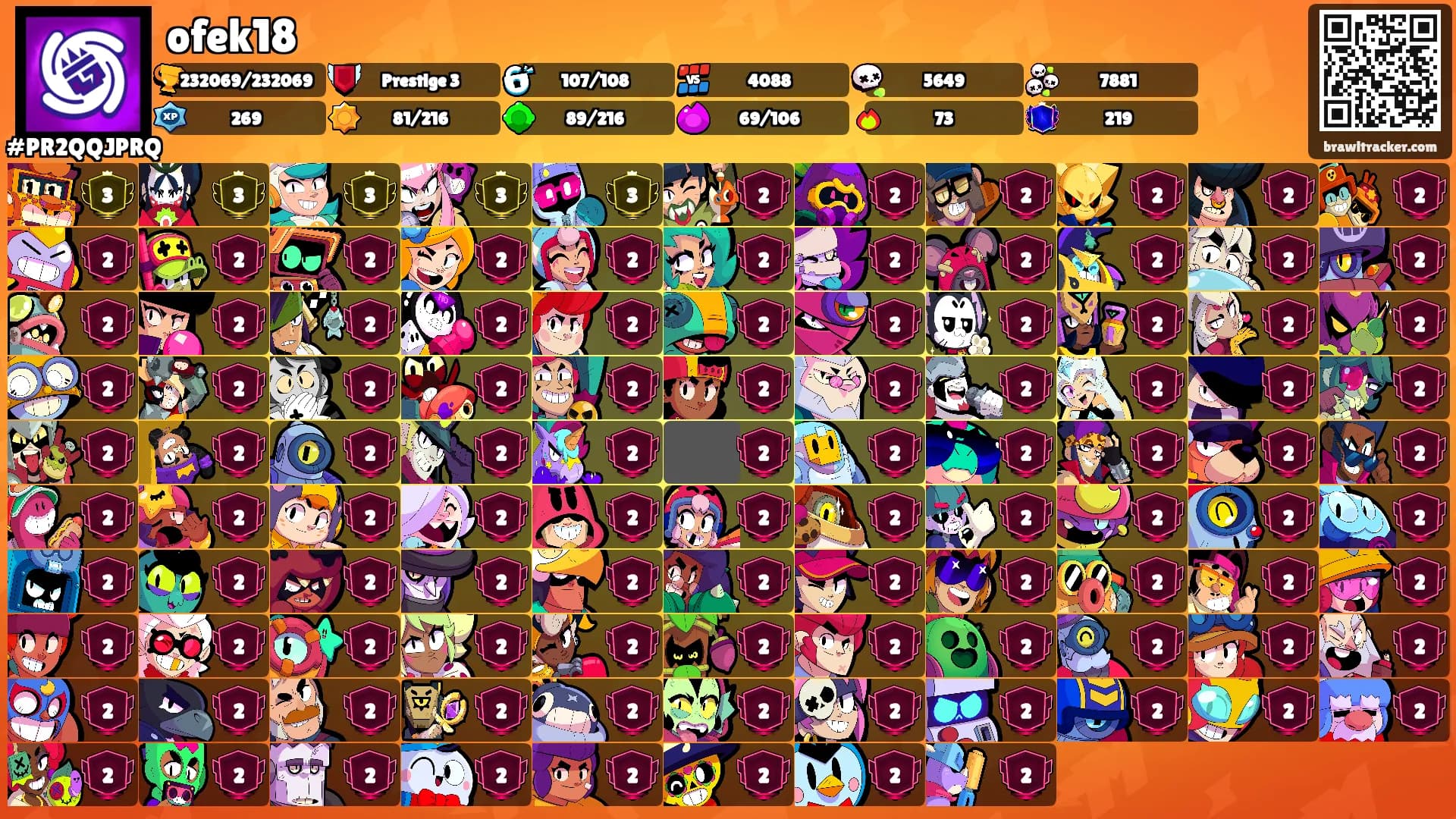 ofek18's Ranks