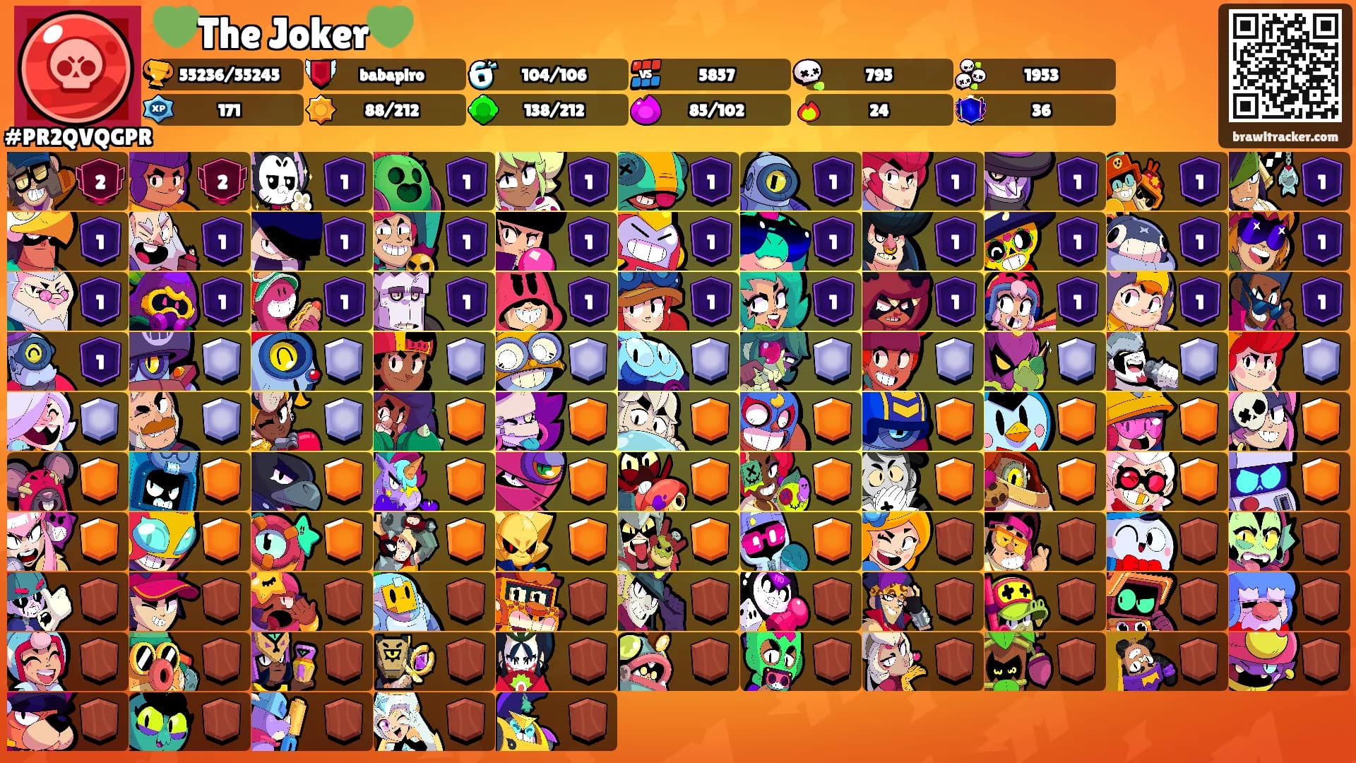 💚The Joker💚's Ranks