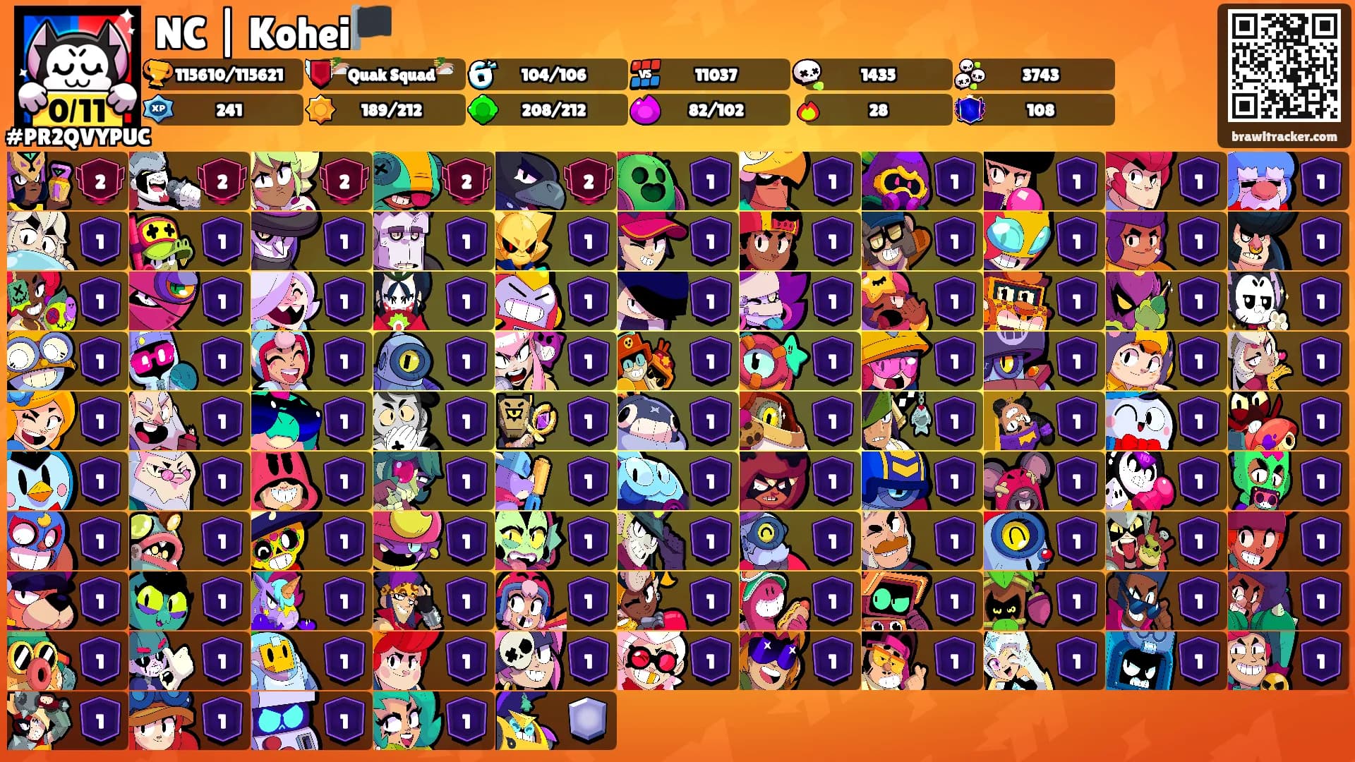 NC | Kohei🏴's Ranks