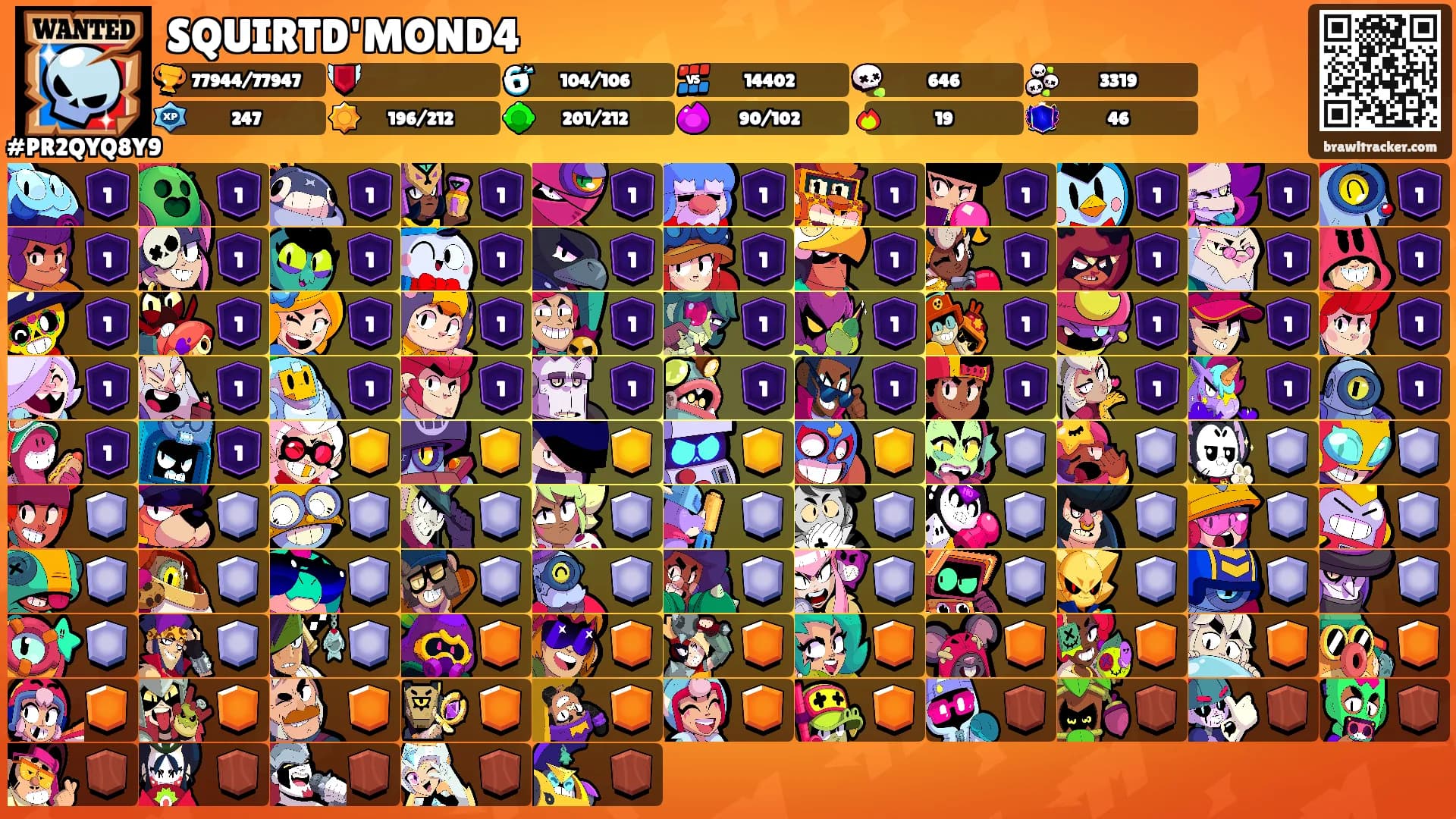 SQUIRTD'MOND4's Ranks