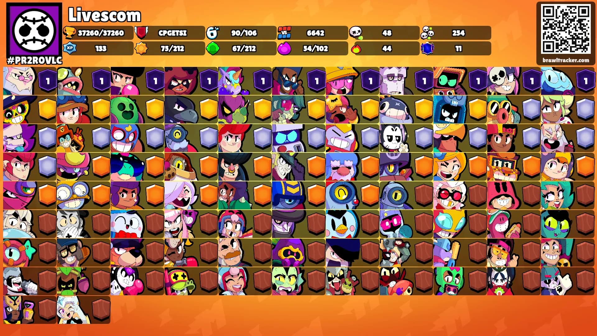 Livescom's Ranks