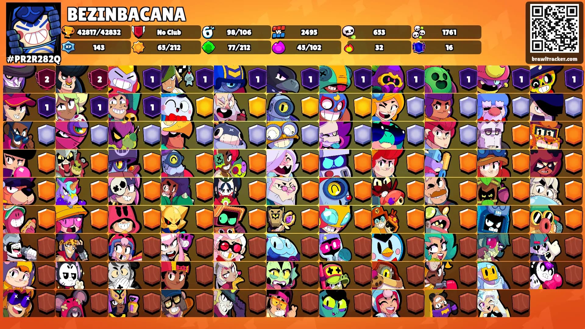 BEZINBACANA's Ranks