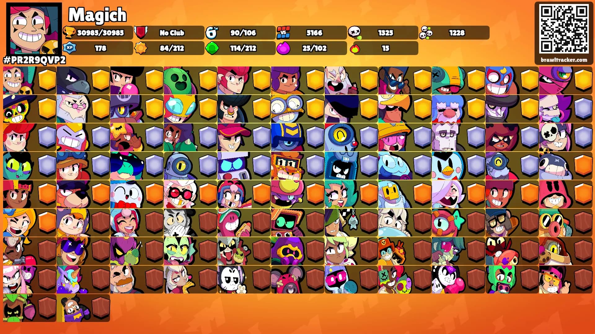 Magich's Ranks