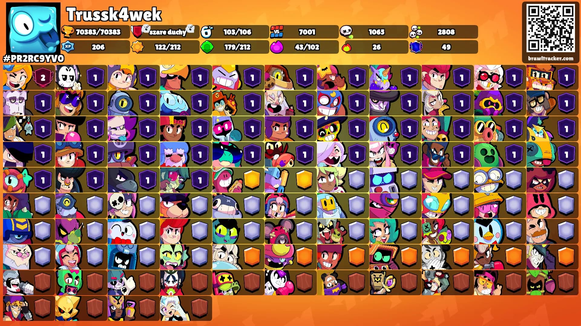 Trussk4wek's Ranks