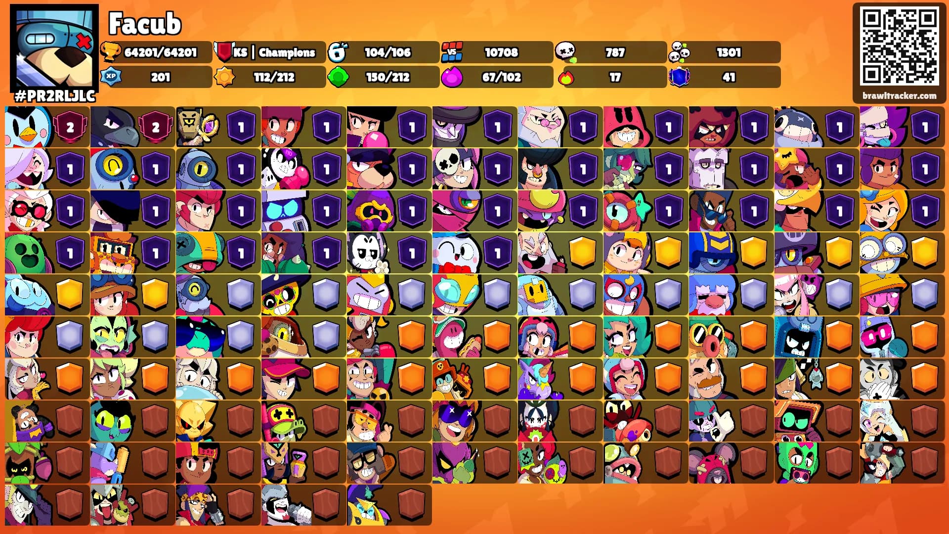 Facub's Ranks
