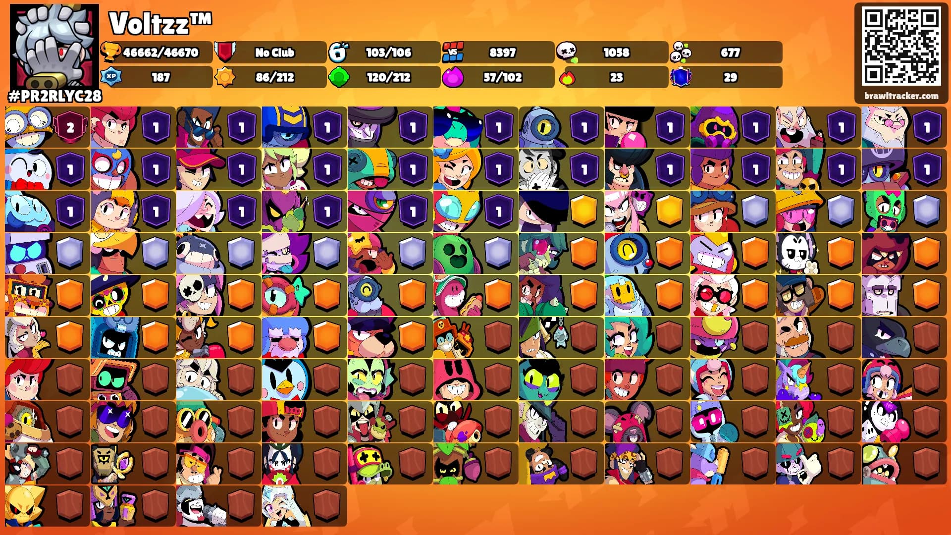 Voltzz™'s Ranks