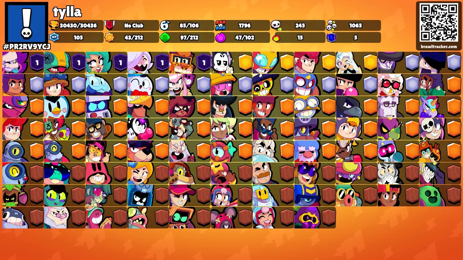 tylla's Ranks