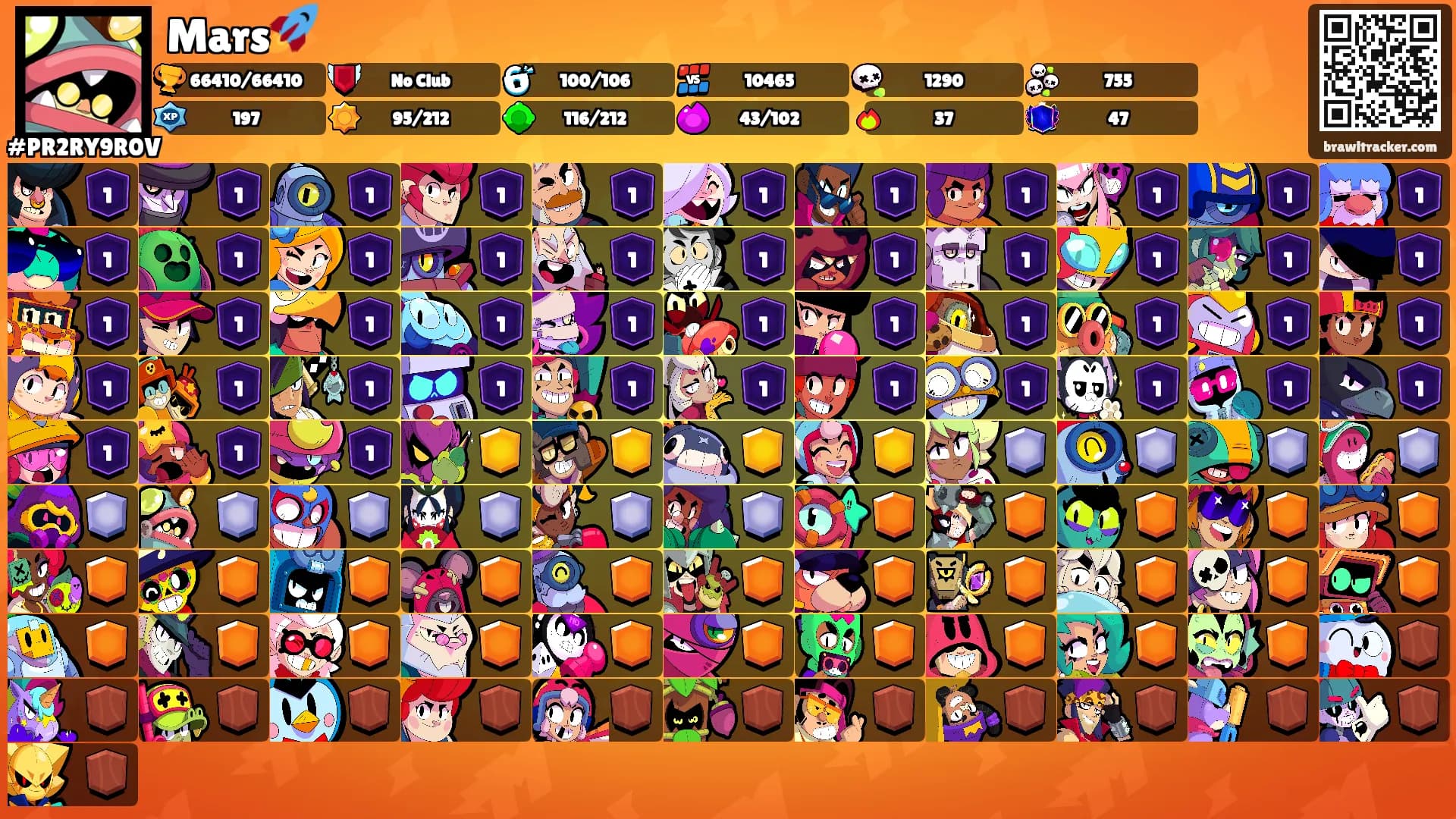 Mars🚀's Ranks