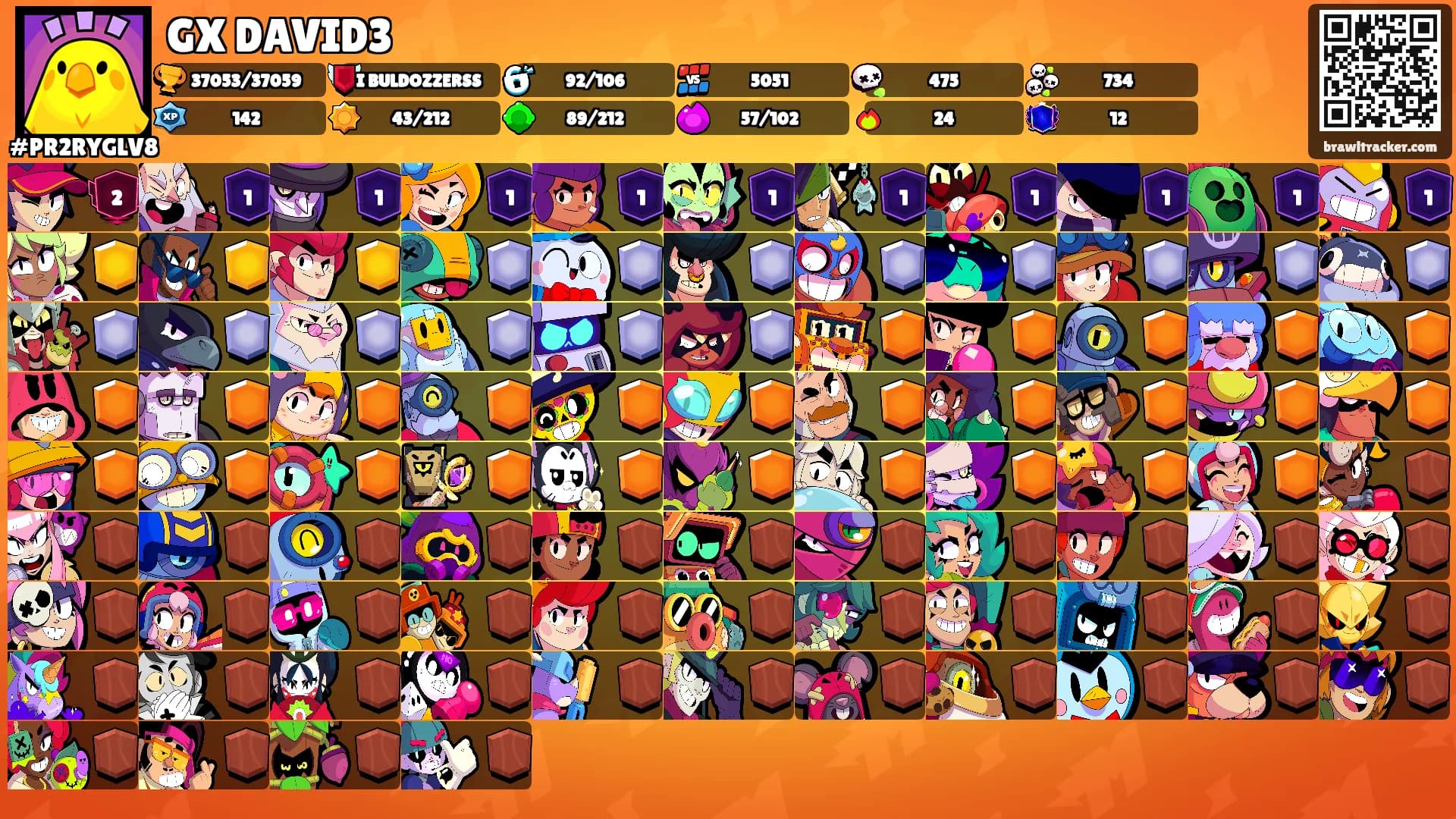 GX DAVID3's Ranks