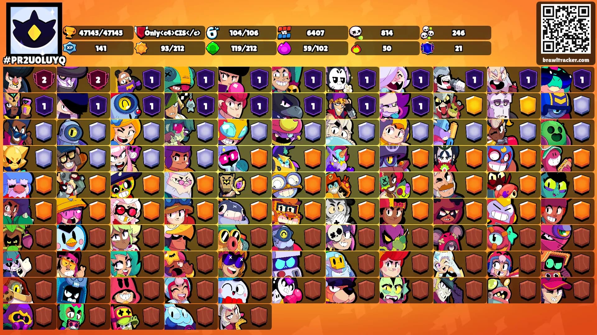 ᅠ ᅠ's Ranks