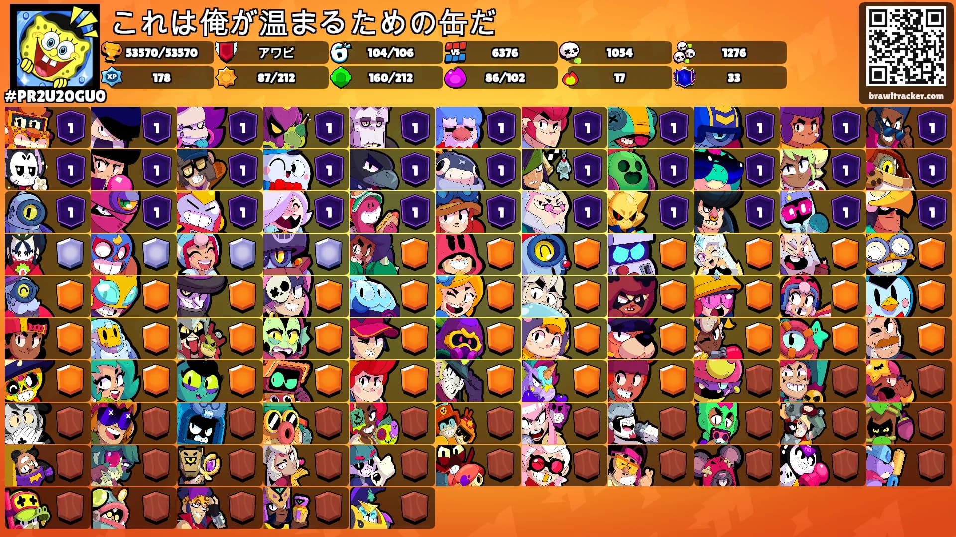 これは俺が温まるための缶だ's Ranks