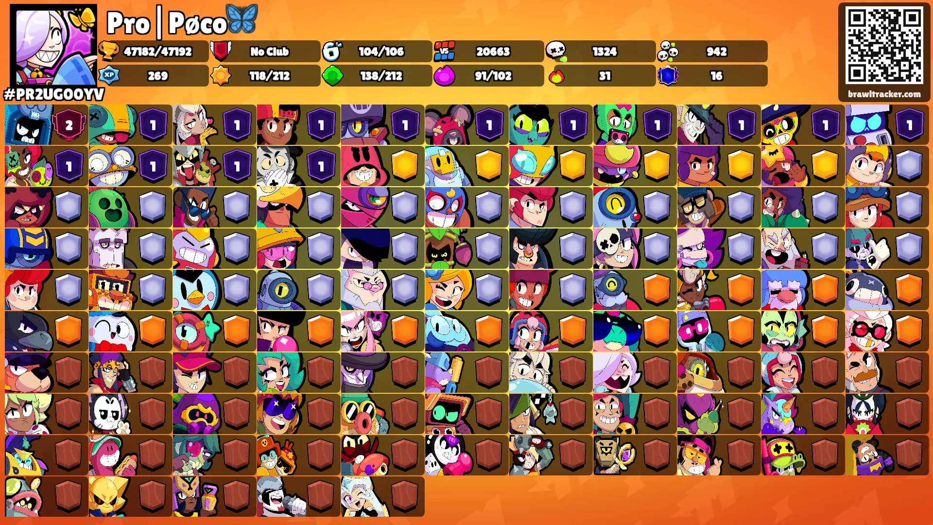 Pro|Pøco🦋's Ranks