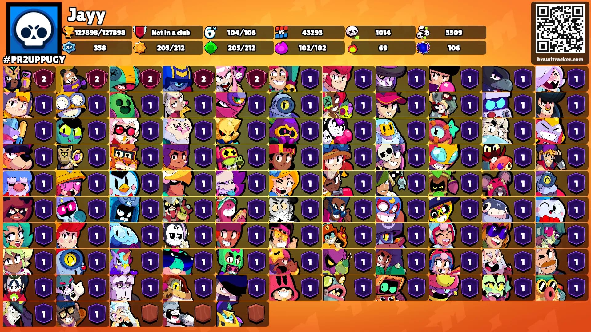 Jayy's Ranks