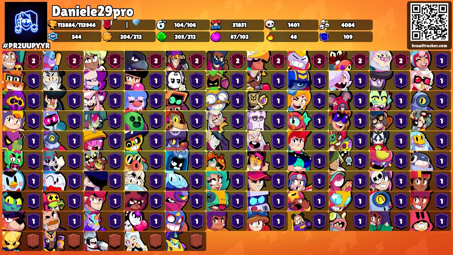 Daniele29pro's Ranks