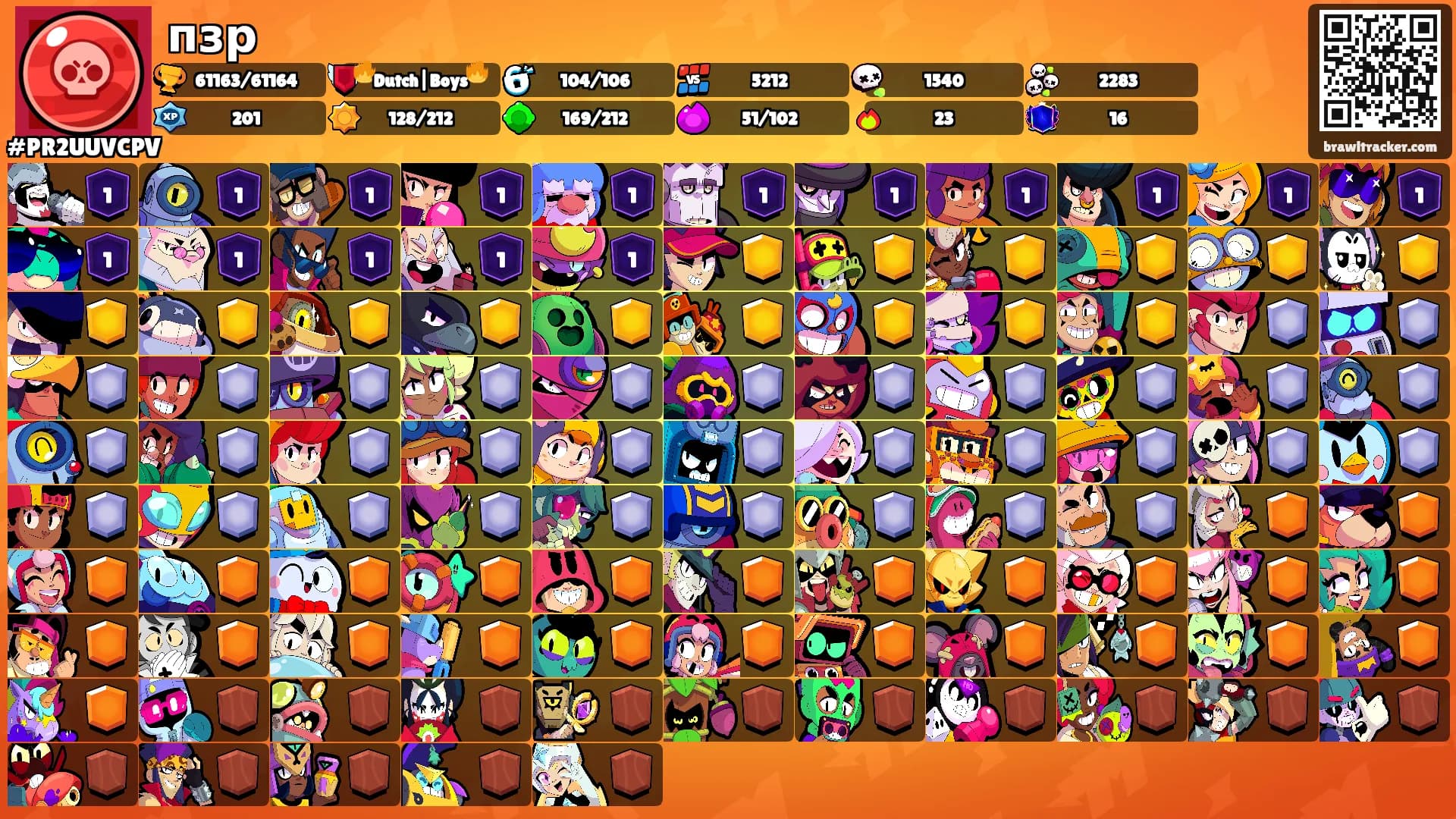 пзр's Ranks