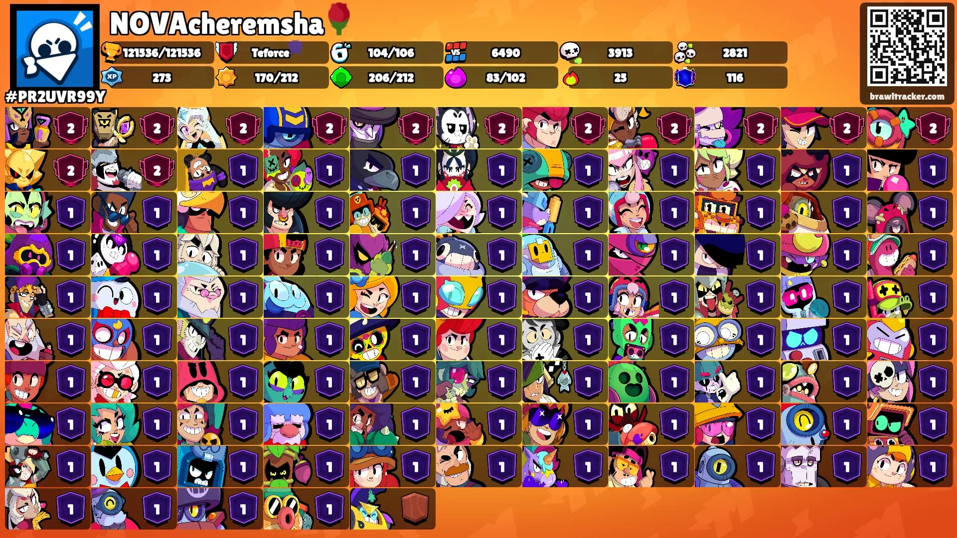 NOVAcheremsha🌹's Ranks
