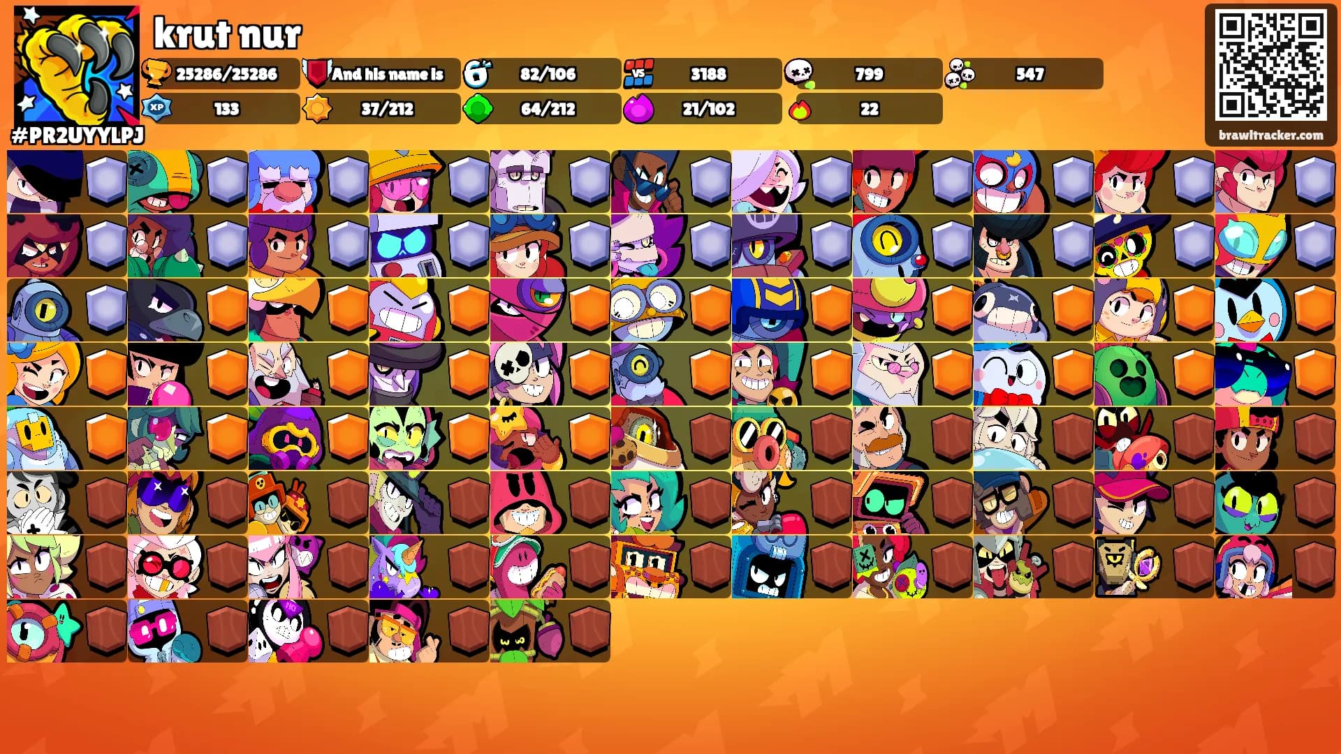 krut nur's Ranks
