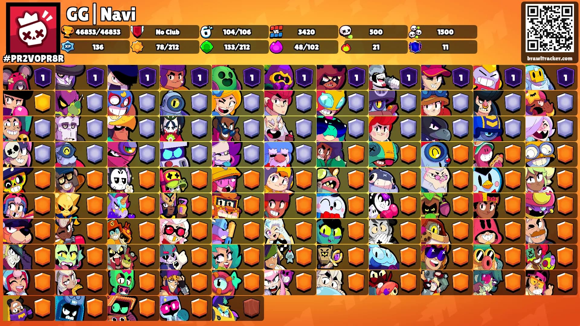 GG|Navi's Ranks