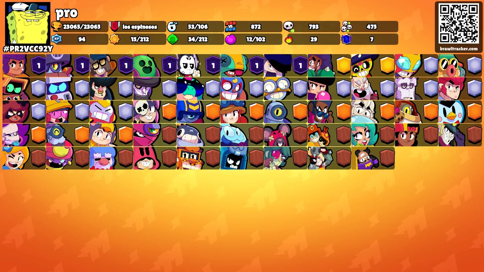 pro's Ranks