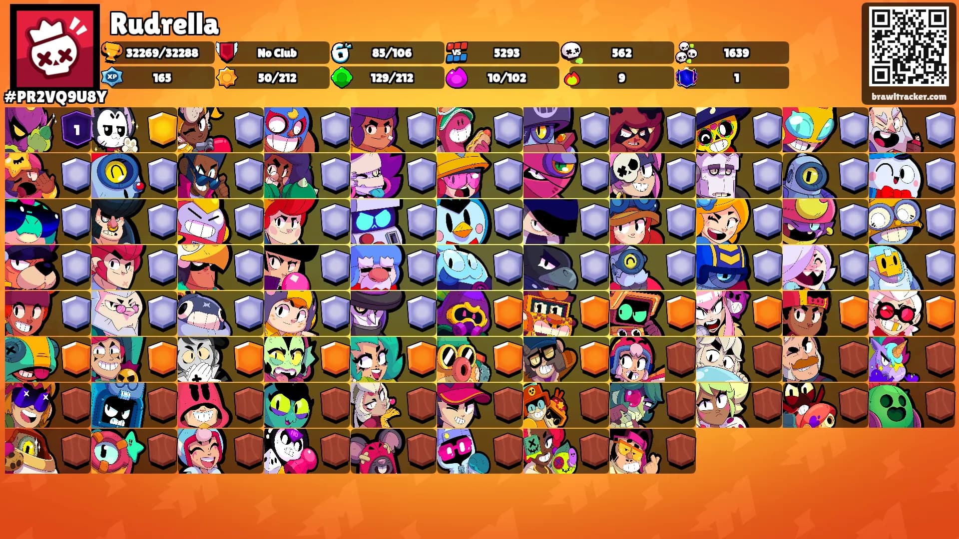 Rudrella's Ranks