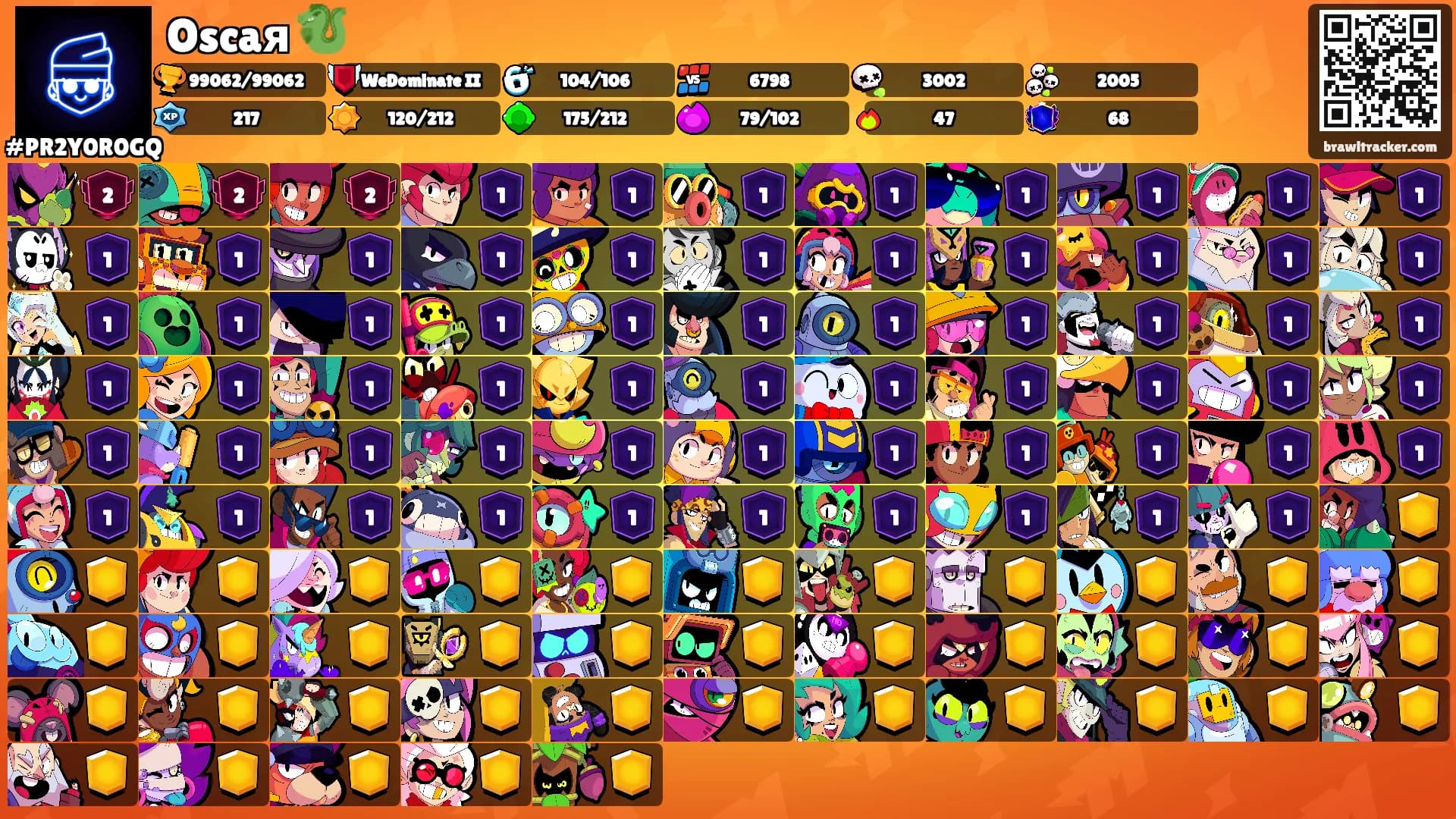 Oscaя 🐉's Ranks