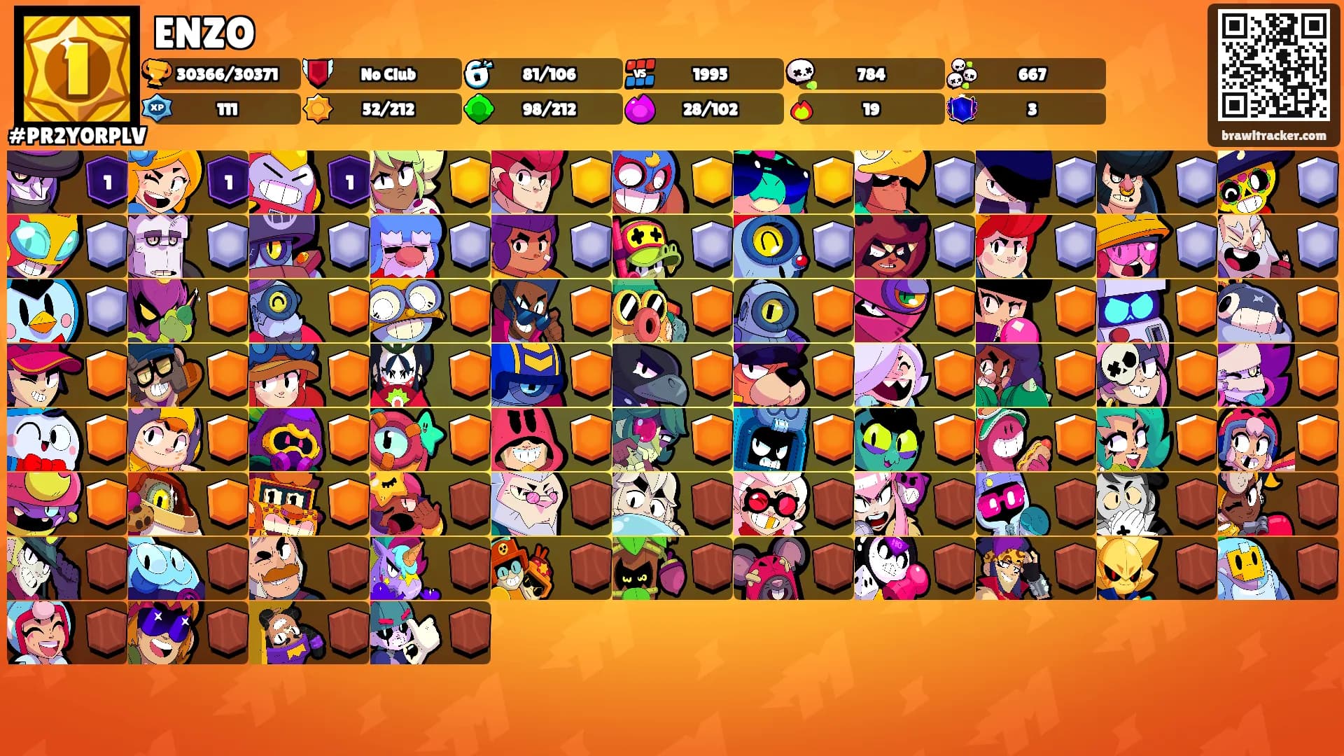 ENZO's Ranks