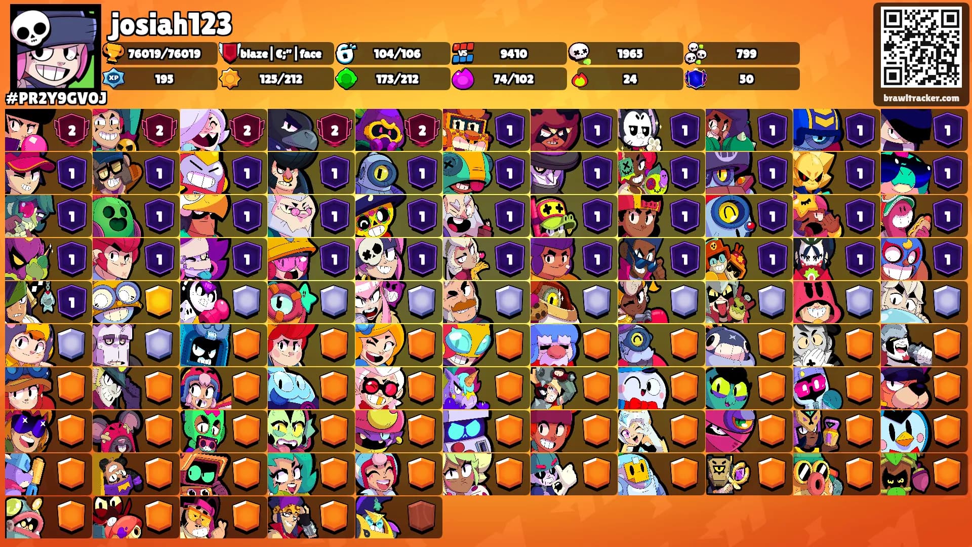 josiah123's Ranks