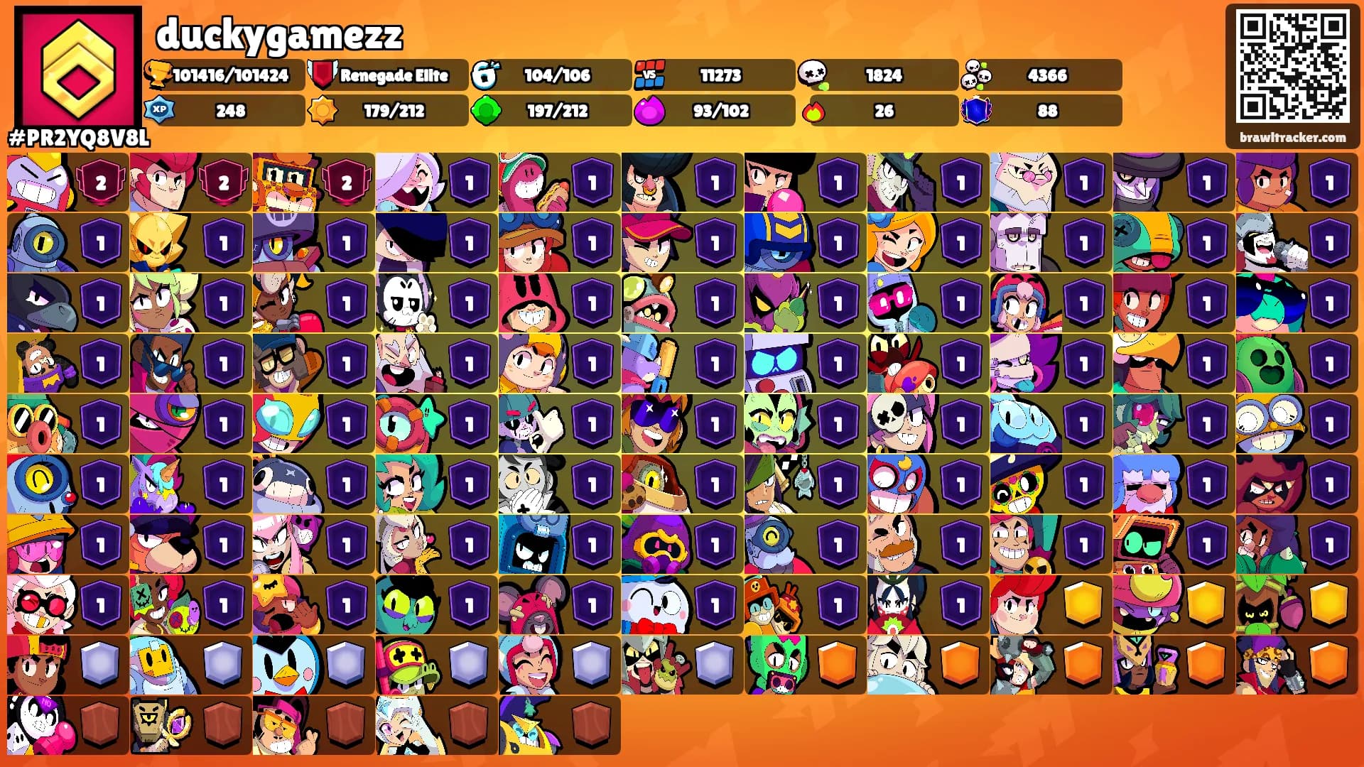 duckygamezz's Ranks
