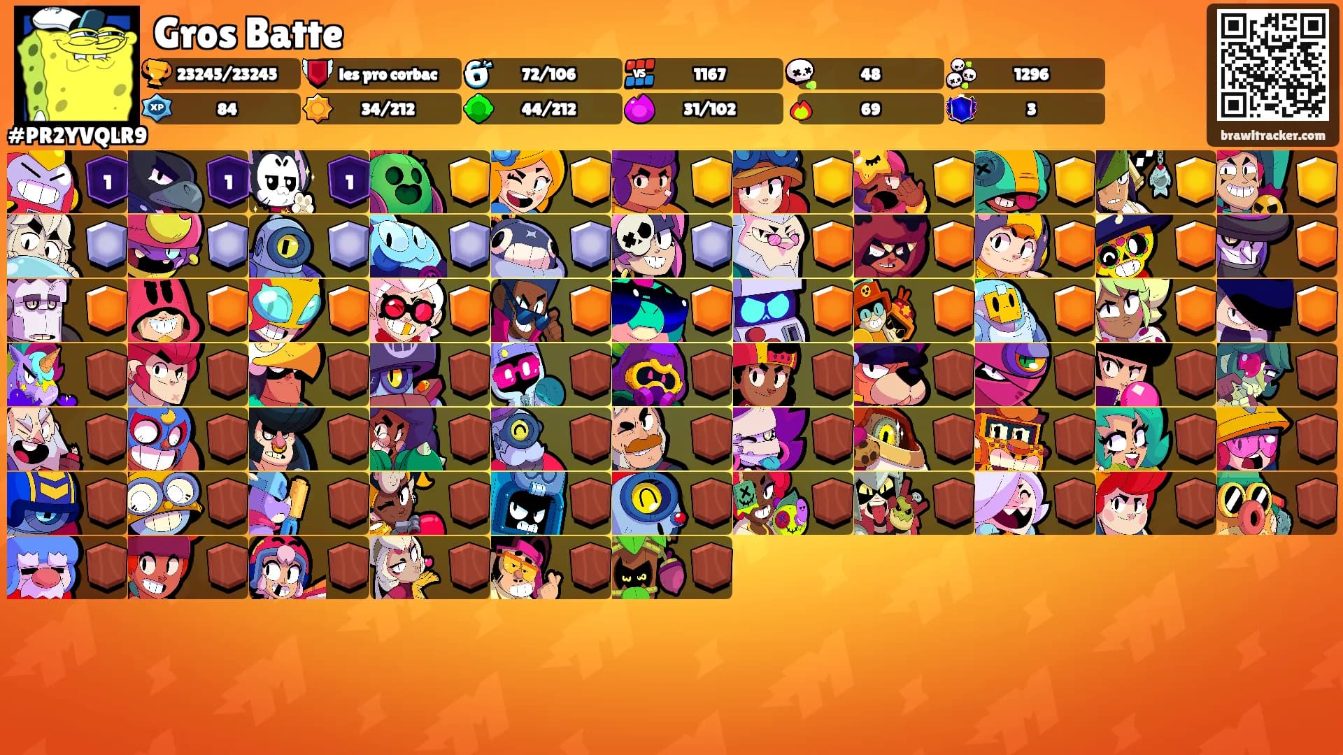 Gros Batte's Ranks