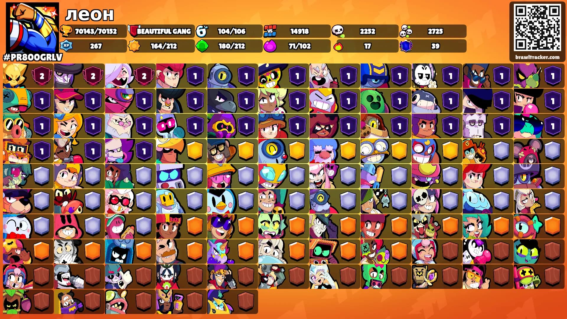 леон's Ranks
