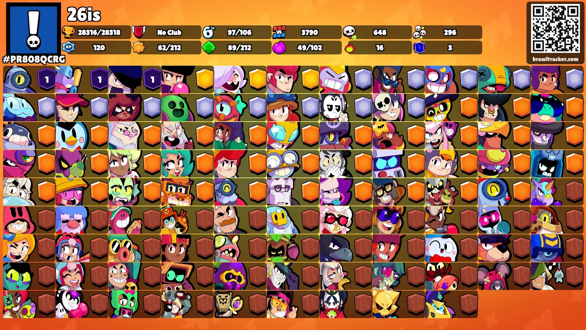 26is's Ranks