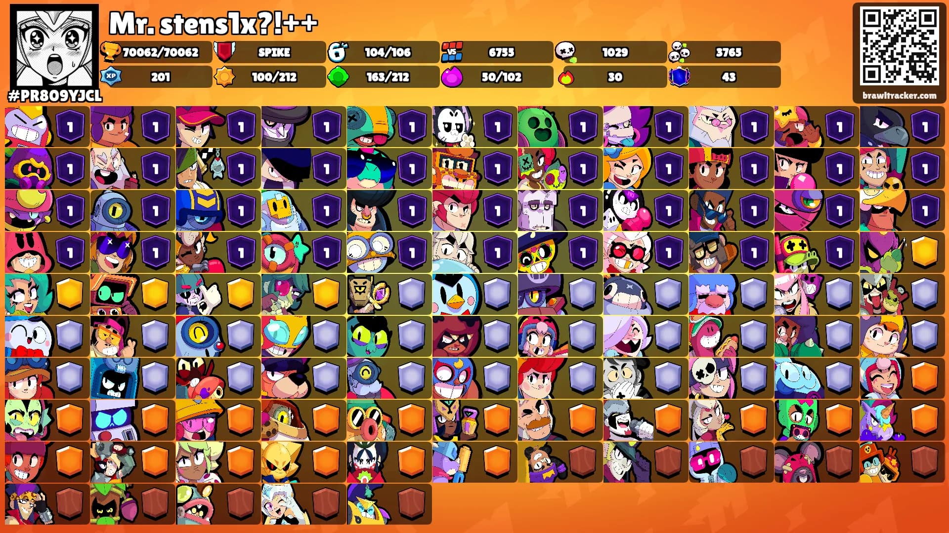 Mr. stens1x?!++'s Ranks