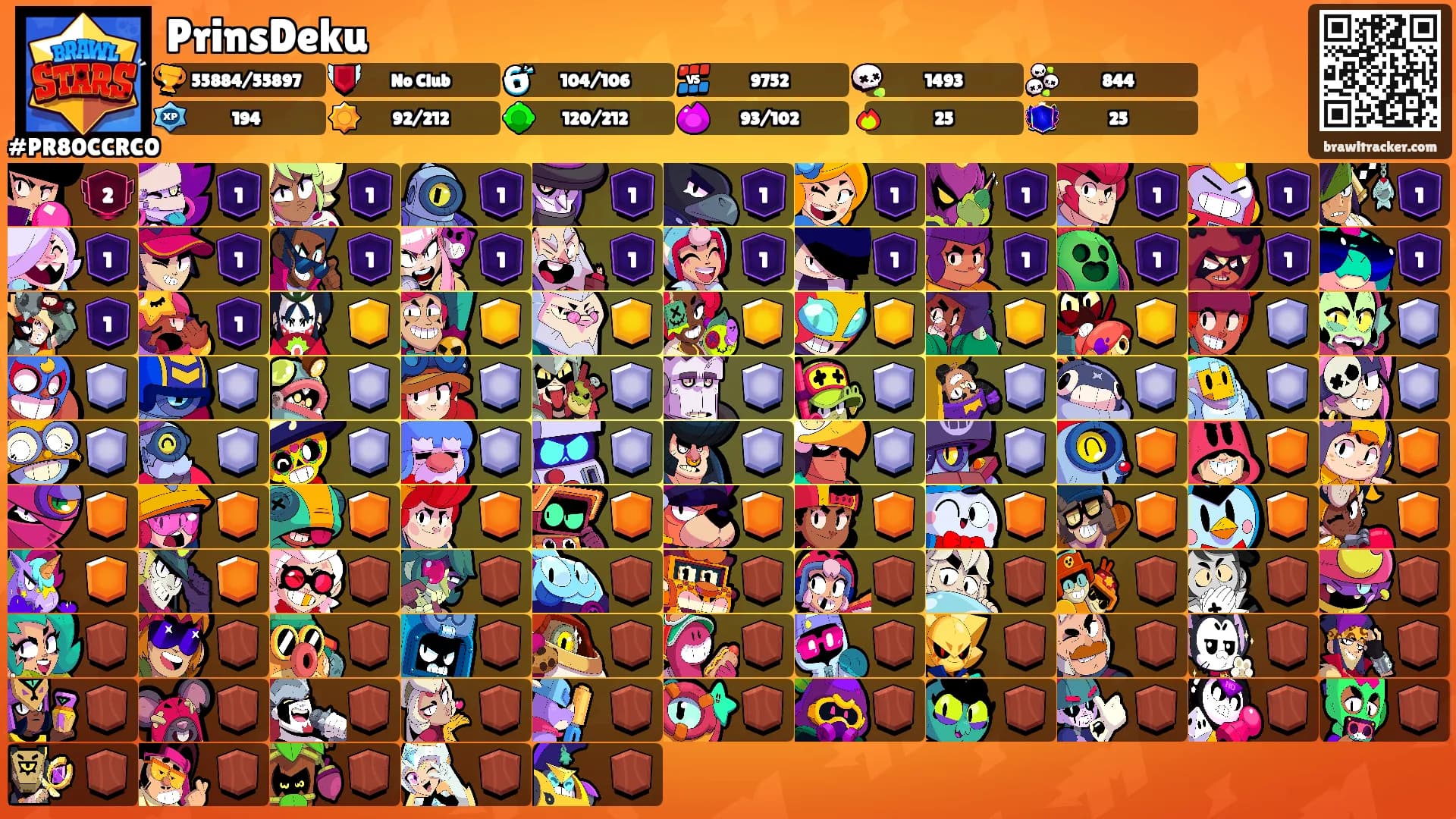 PrinsDeku's Ranks