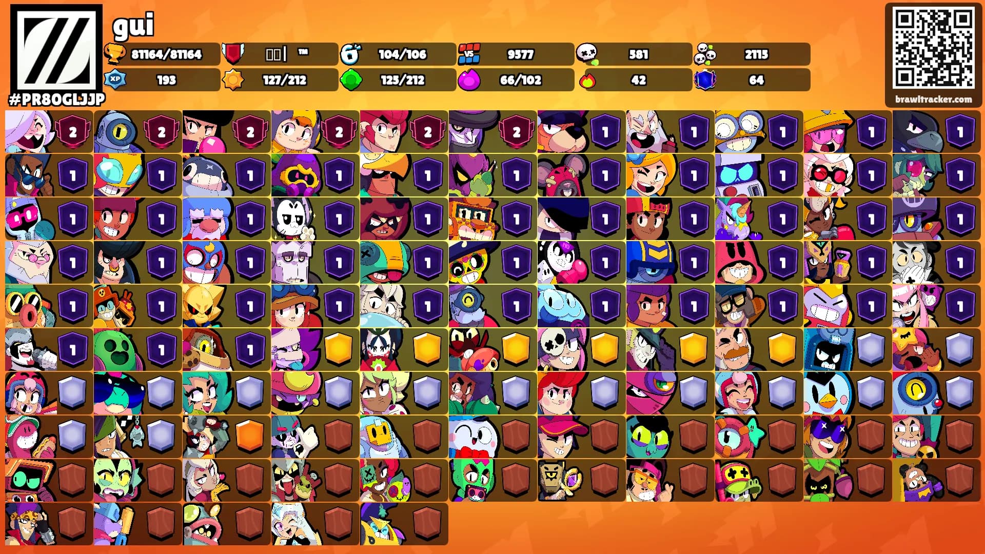 gui's Ranks