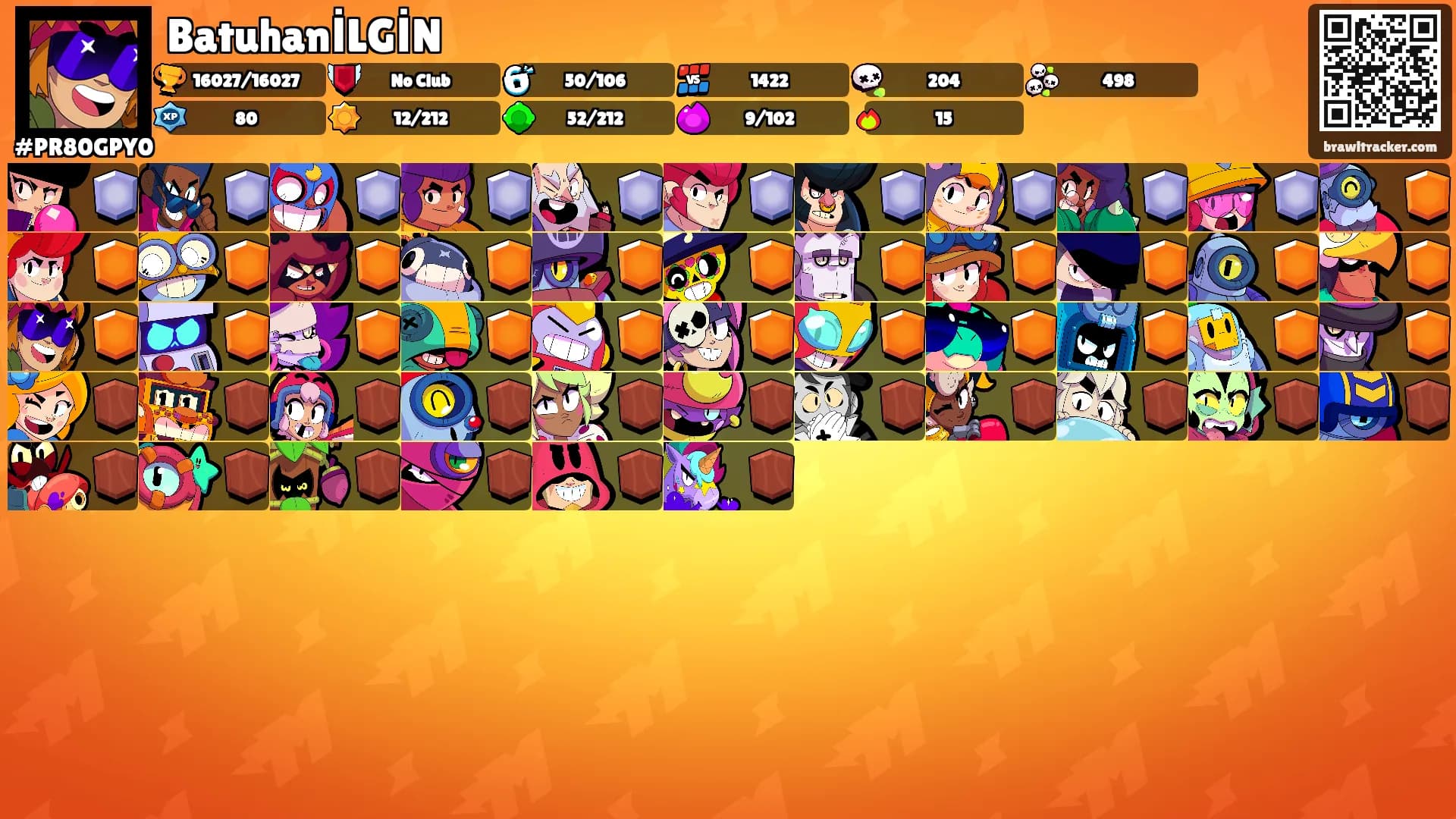 BatuhanİLGİN's Ranks