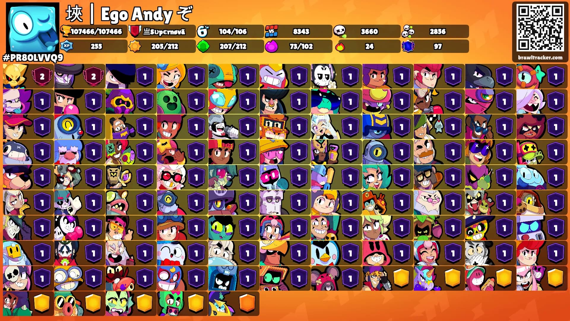 埉 | Ego Andy ぞ's Ranks