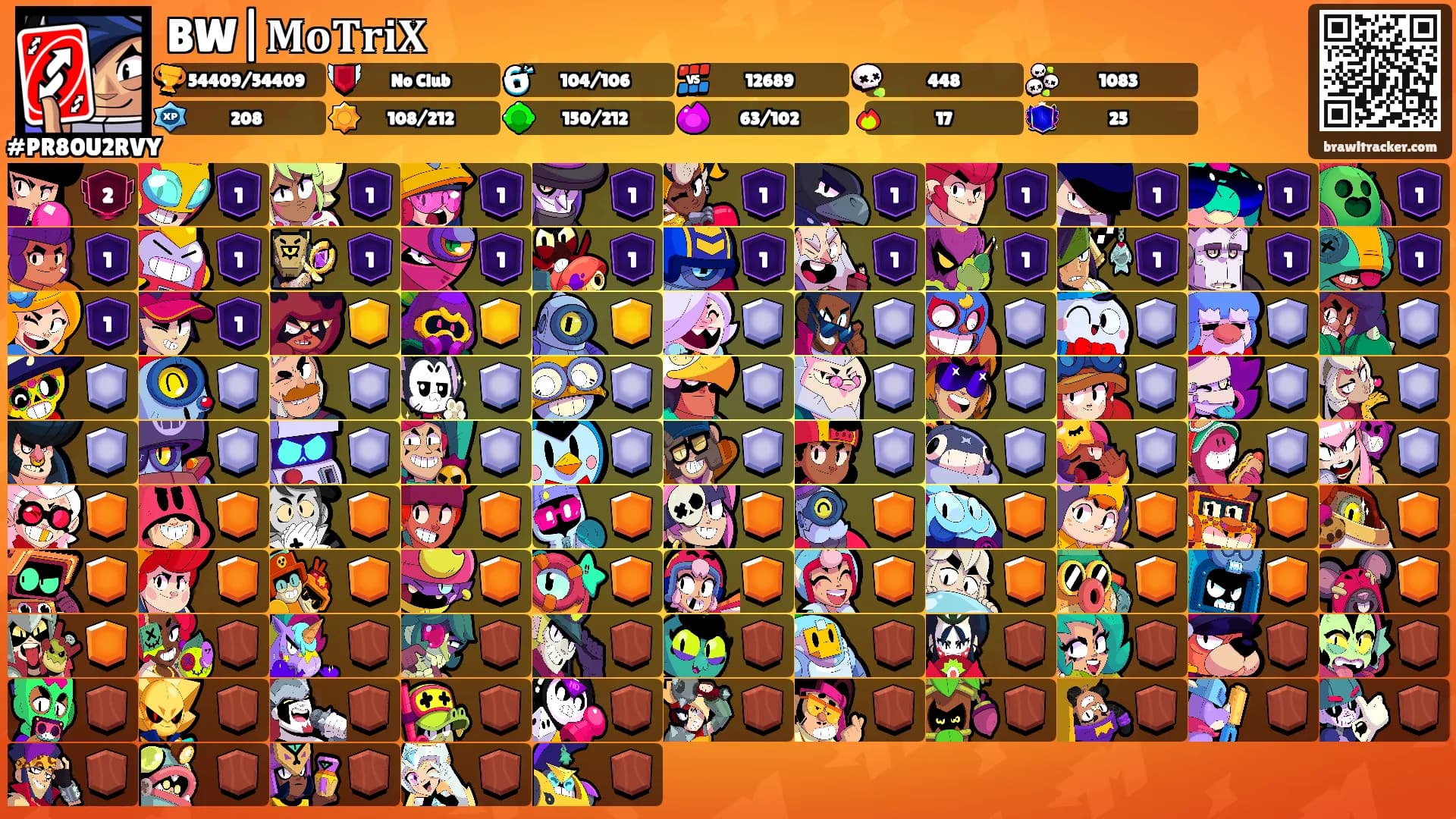 BW|𝐌𝐨𝐓𝐫𝐢𝐗's Ranks