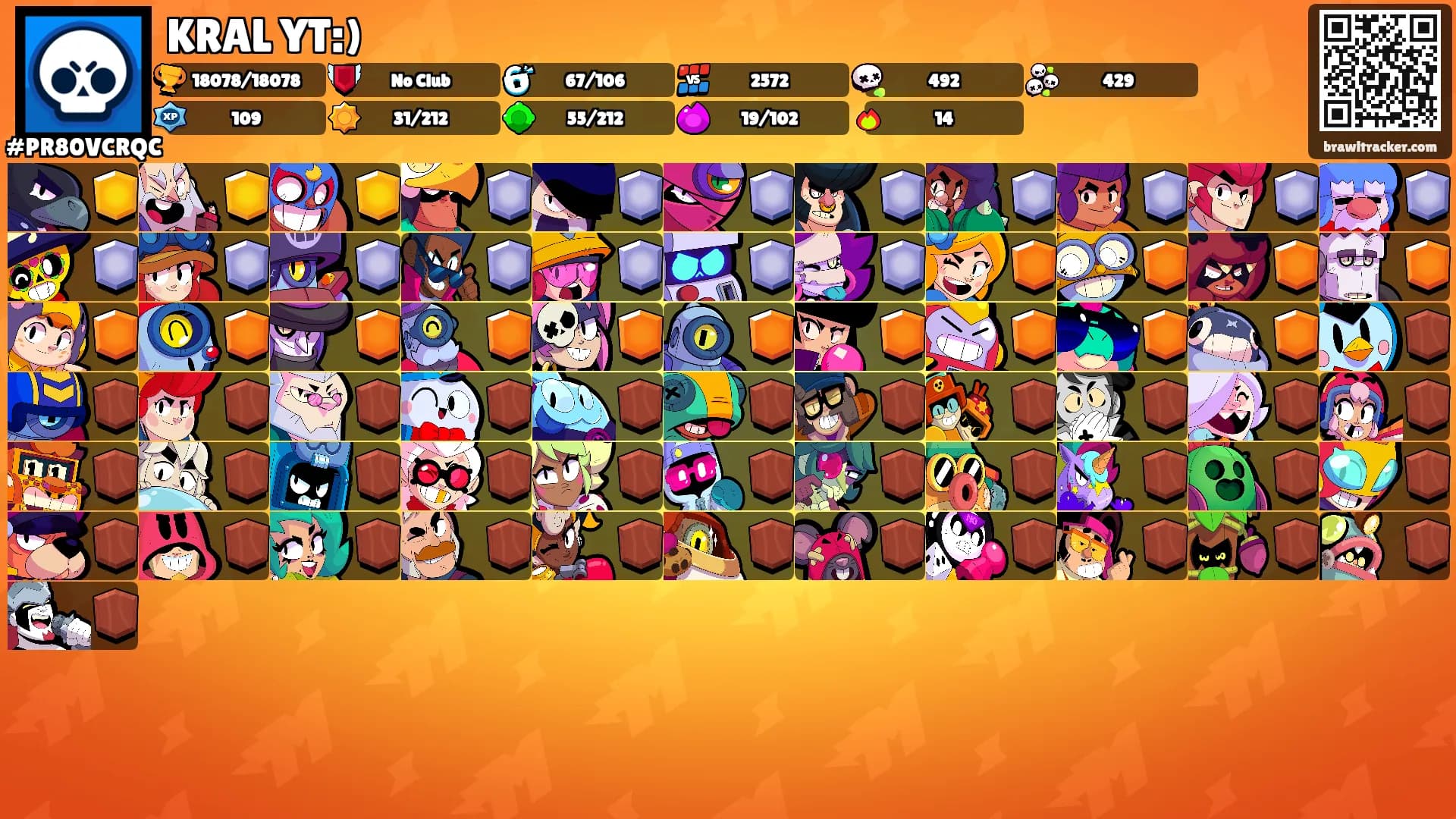 KRAL YT:)'s Ranks