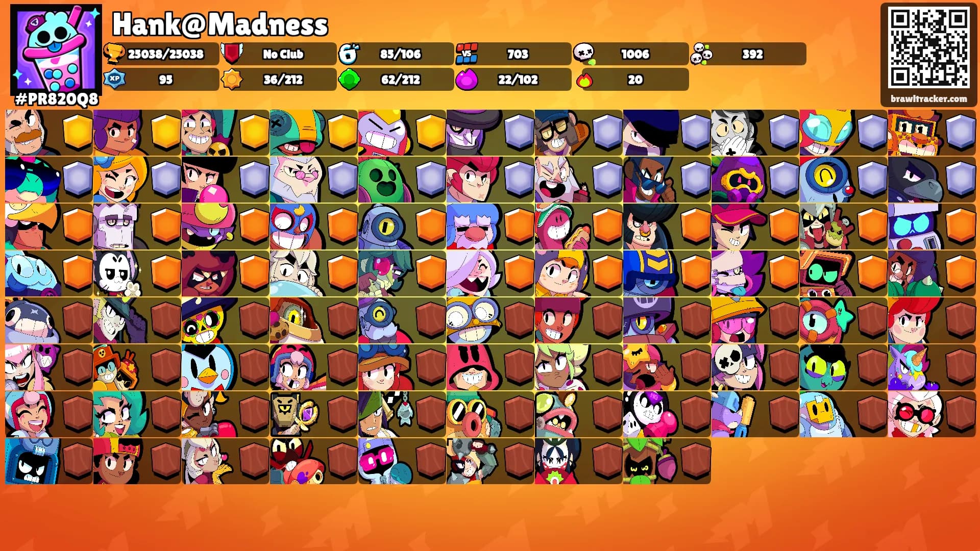 Hank@Madness's Ranks