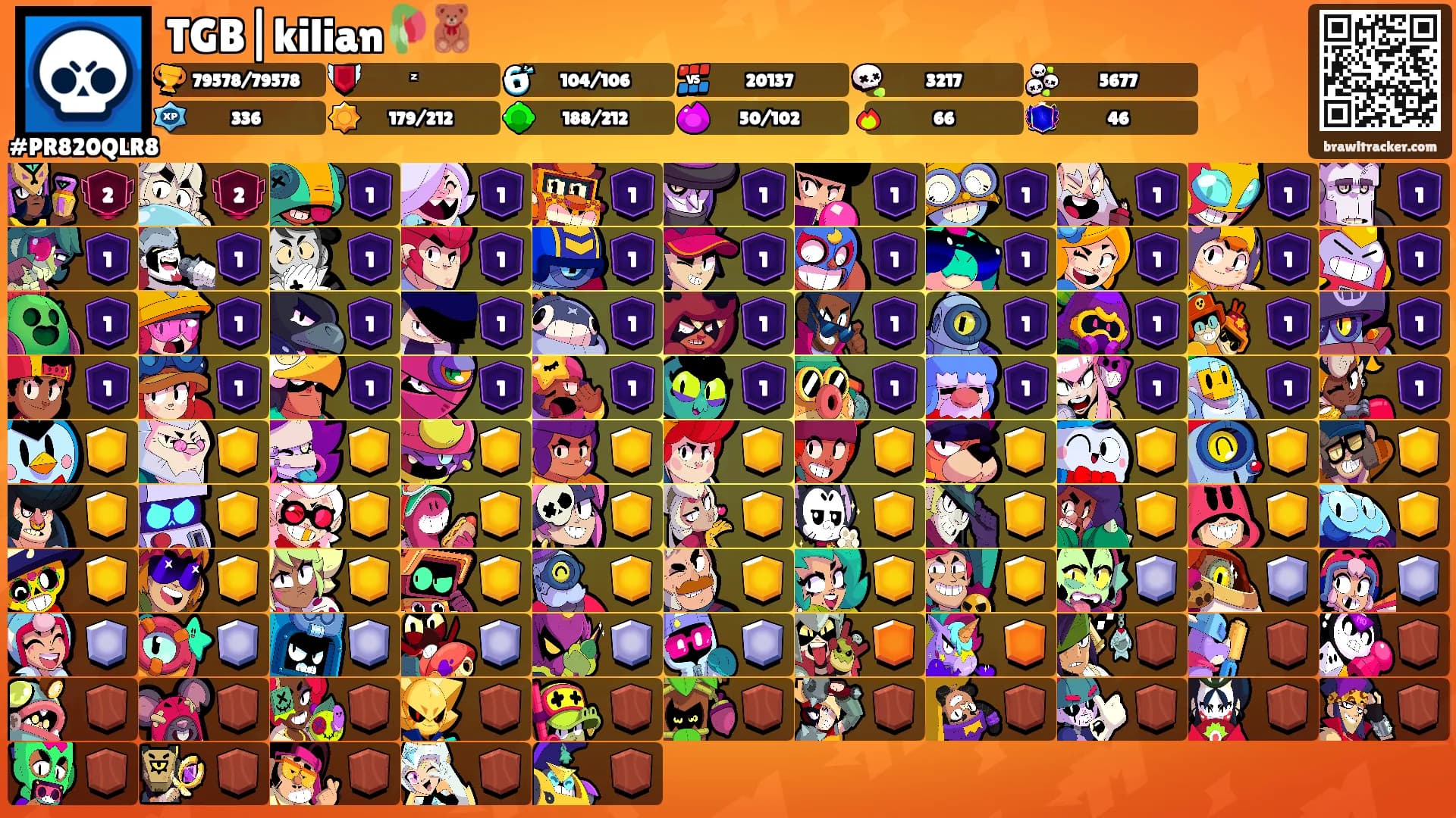 TGB|kilian🥀🧸's Ranks