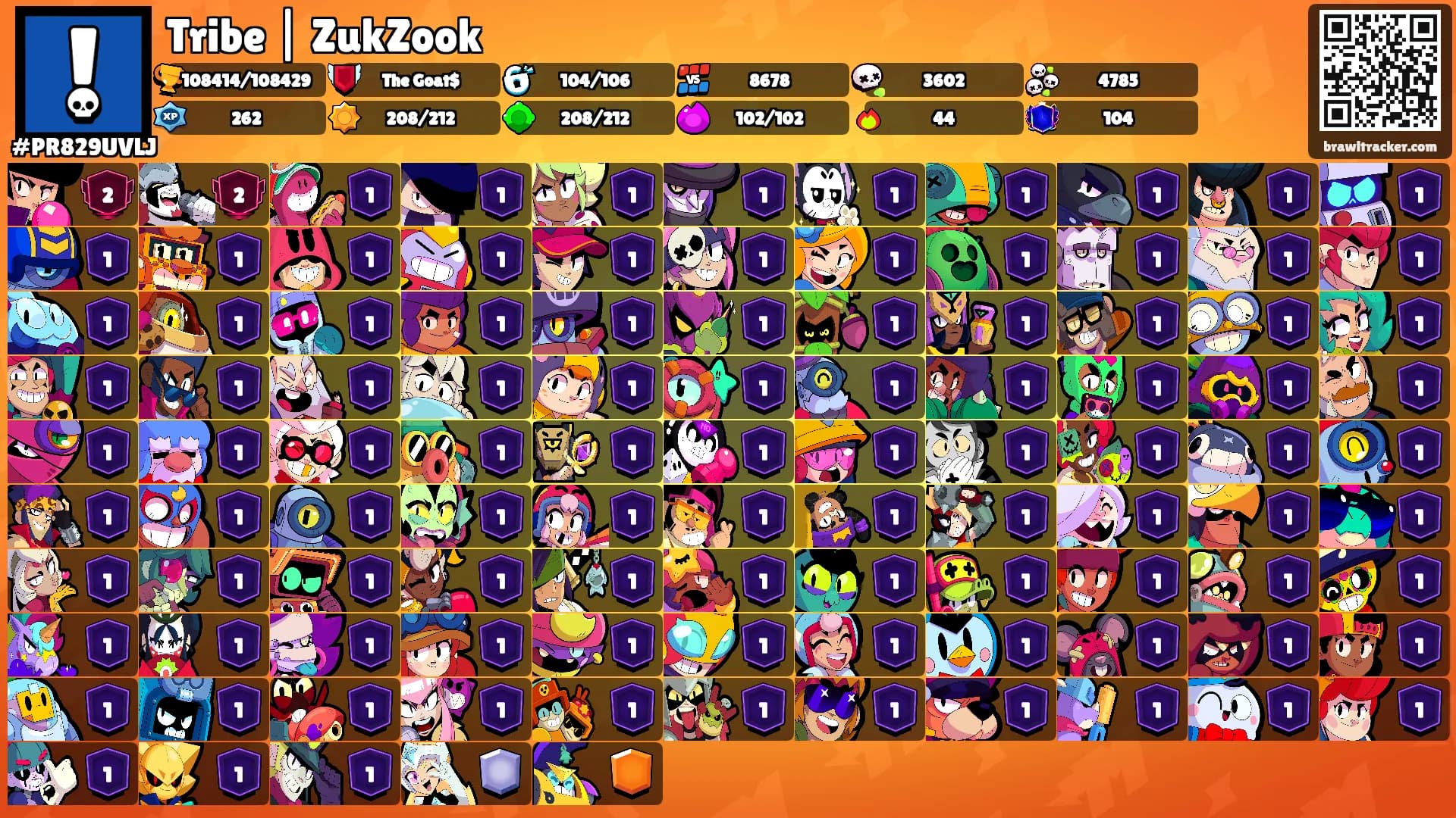 Tribe | ZukZook's Ranks