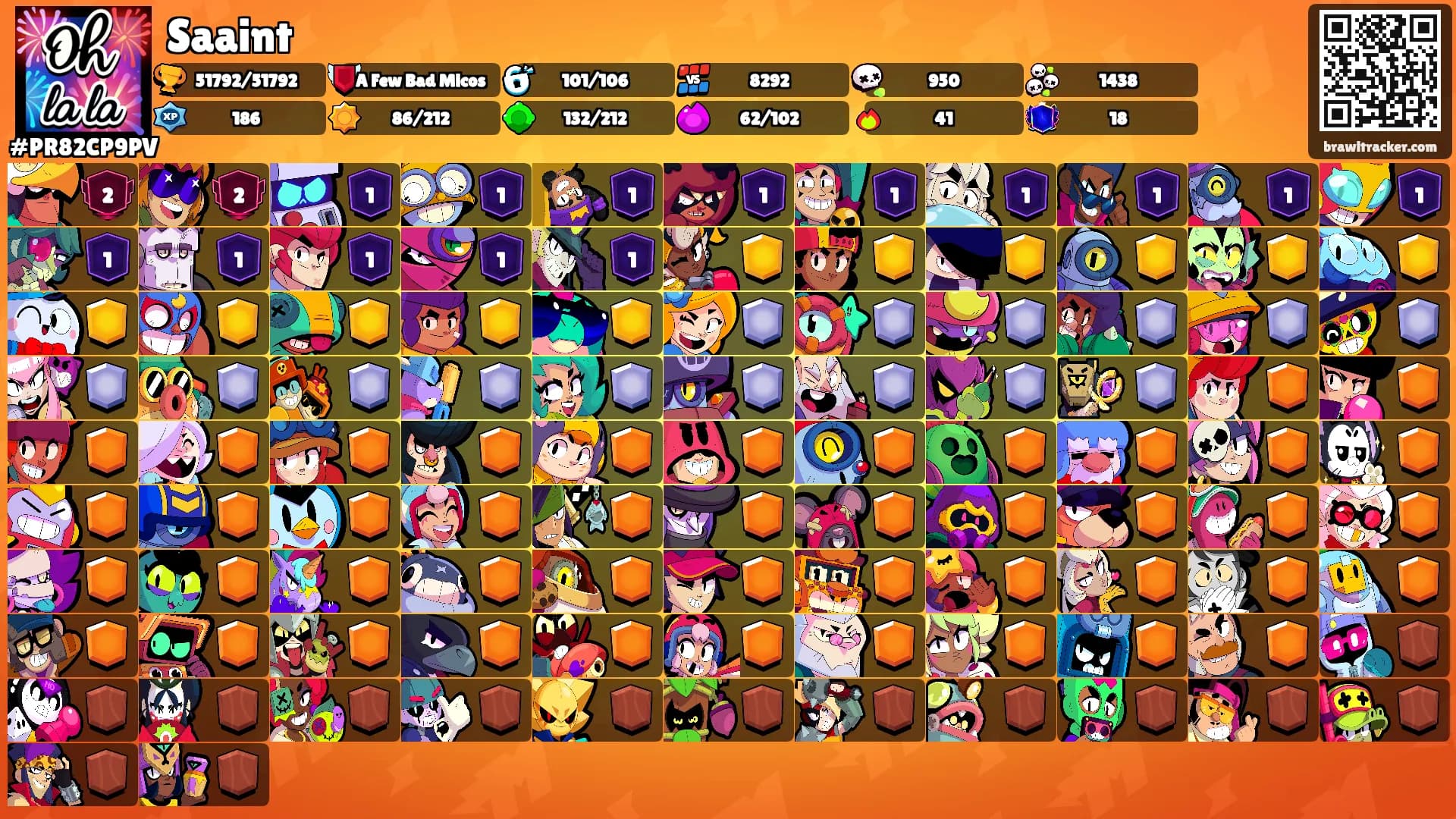 Saaint's Ranks
