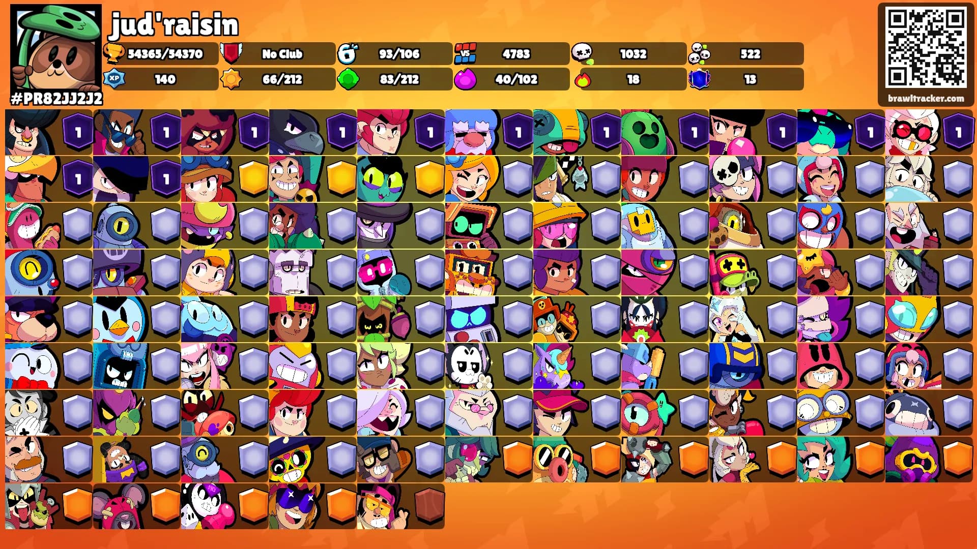 jud'raisin's Ranks